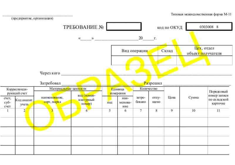 Требование