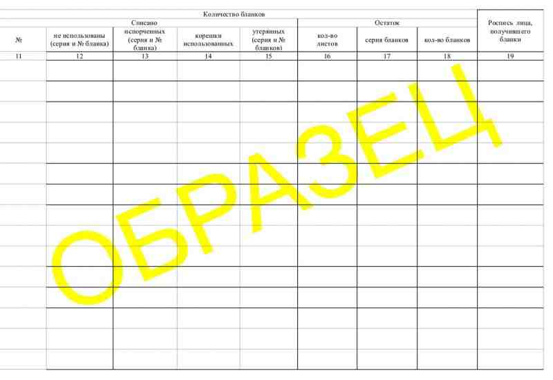 Журнал регистрации бланков строгой отчетности