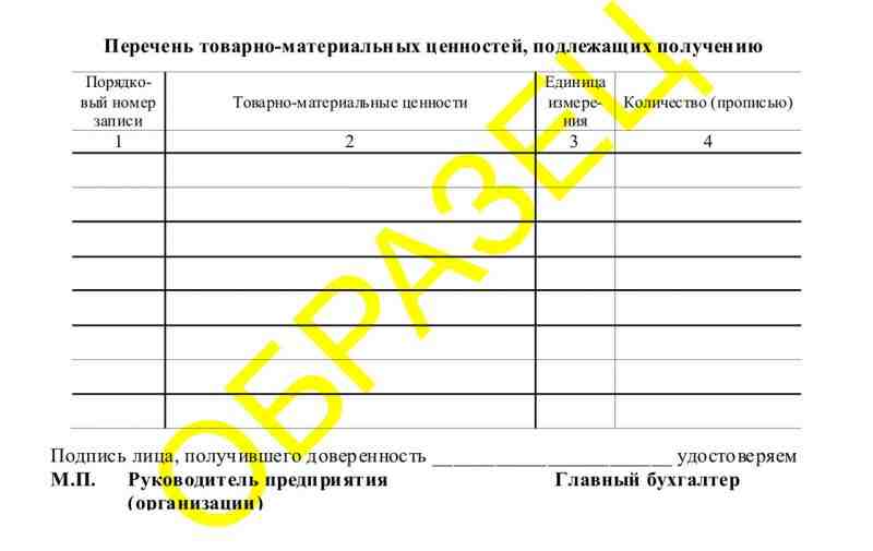 Доверенность ф. 2а