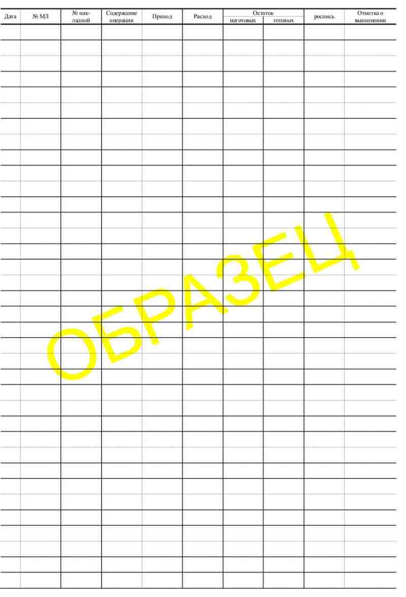 Карточка  учета заготовок, деталей, сборочных единиц, сборочных узлов по складу