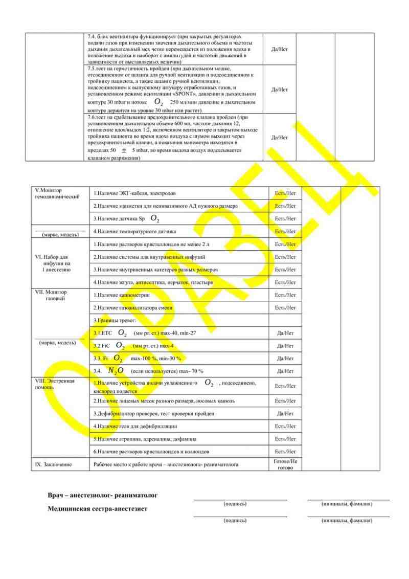 Журнал оценки готовности рабочего места  врача-анестезиолога-реаниматолога
