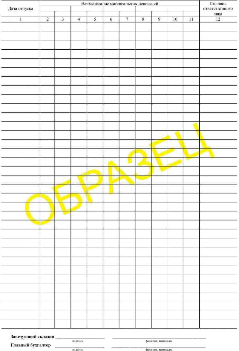 Лимитно-заборная карта   ф. 201-АПК