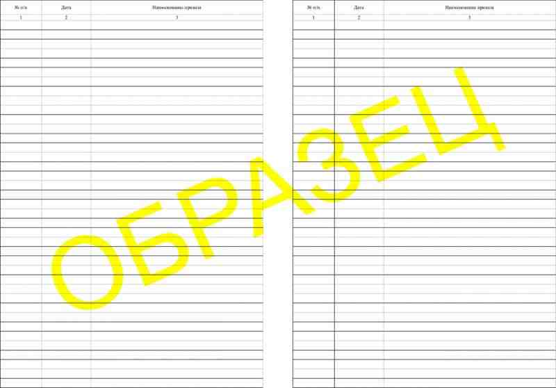 ЖУРНАЛ регистрации приказов директора о служебных командировках